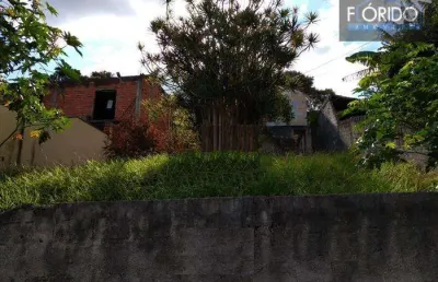 Terreno à venda na Rua Pedro Alvim, Centro, Atibaia