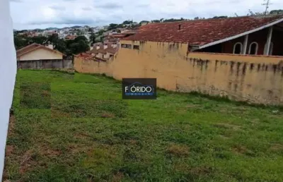 Terreno à venda na Rua José Amadeu Orestes Pergola, Vila Santista, Atibaia