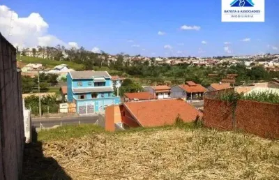 Terreno à venda na Rua Doutor Geraldo Mendonça de Barros Filho, Loteamento Parque São Martinho, Campinas