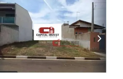 Terreno em condomínio fechado à venda na Avenida Alexandre Marion, Jardim Dona Luiza, Jaguariúna