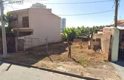 Terreno à venda, 300 m² por r$ 350.000,00 - jardim piratininga - sorocaba/sp