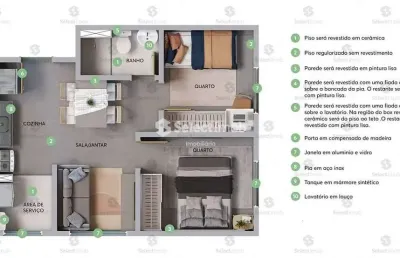 Apartamentos na planta à venda, itaquera, são paulo, sp