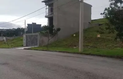 Terreno em condomínio fechado à venda na Estrada Jaguari, Villas do Jaguari, Santana de Parnaíba