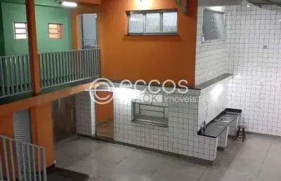 Imóvel comercial para aluguel, presidente roosevelt - uberlândia/mg