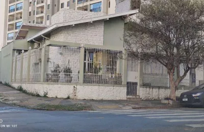 Casa com 5 quartos para alugar na Rua Doutor Antônio Álvares Lobo, 577, Botafogo, Campinas