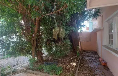 Casa comercial para locação no bairro cambuí em campinas