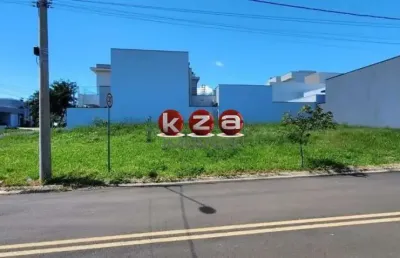 Terreno à venda no condomínio villa do sol em valinhos-sp com 318,00 m² de área!