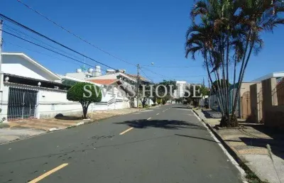 Terreno comercial para alugar na praça inês de castro, --, jardim nossa senhora auxiliadora, campinas por r$ 3.000