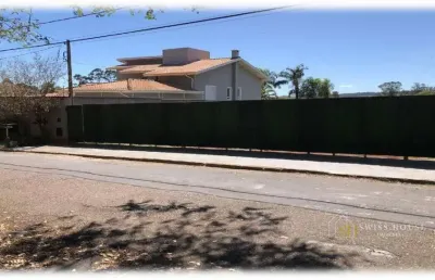 Terreno à venda na avenida papa joão paulo i, --, bairro das palmeiras, campinas por r$ 2.500.000