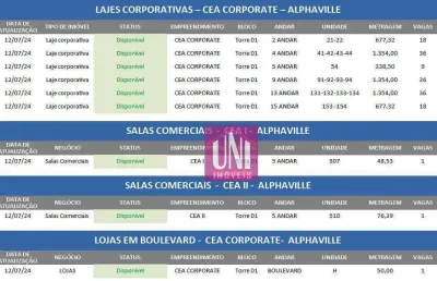 Galpão para alugar, 1298 m² por r$ 38.852/mês - jardim maria cristina - barueri/sp