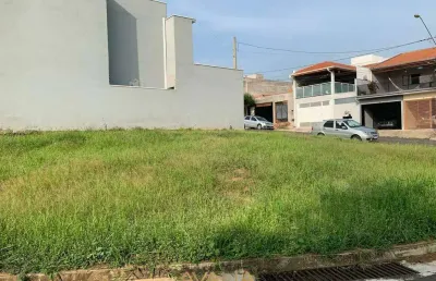 Lote a venda no bairro jardim residencial veneza - indaiatuba