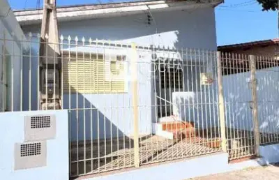 Casa com 3 quartos para alugar na Rua Vinte e Quatro de Outubro, 1660, Bela Vista, Salto