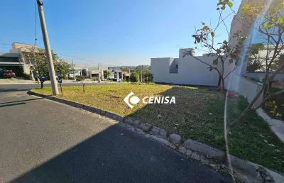 Terreno à venda, 250m² - condominio mantova - indaiatuba/sp
