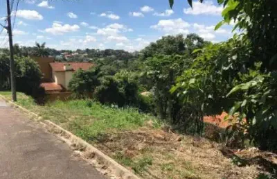 Terreno em condomínio fechado à venda na chácara malota, jundiaí  por r$ 1.100.000