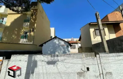 Terreno à venda na Travessa Campinas, 64, Vila Assunção, Santo André