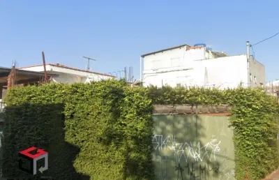 Terreno à venda na Rua Caiubi, 155, Jardim Stella, Santo André