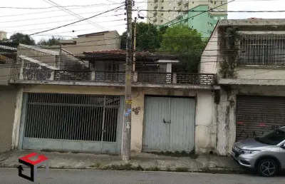 Terreno à venda príncipe de gales - santo andré - sp