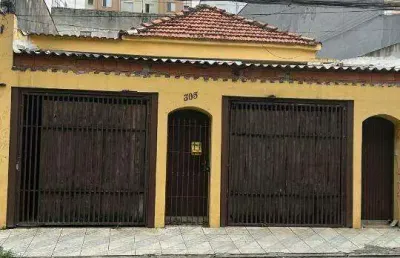 Terreno à venda euclides - são bernardo do campo - sp