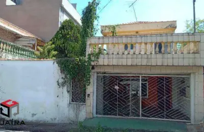 Terreno à venda na Travessa Clemente Ferreira, 176, Vila Alice, Santo André