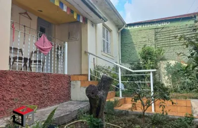 Terreno à venda boa vista - são caetano do sul - sp