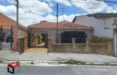 Terreno à venda na Rua Manoel Esteves, 167, Sacadura Cabral, Santo André