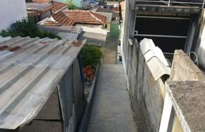 Terreno com 400m² localizado no jardim das maravilhas em santo andré- sp.