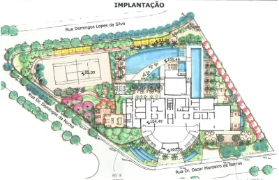 Melhor resort com projeto aprovado do marumbi zoneamento antigo
