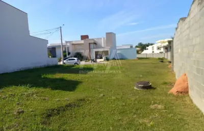 Terreno para venda em sorocaba, jardim residencial villa suiça
