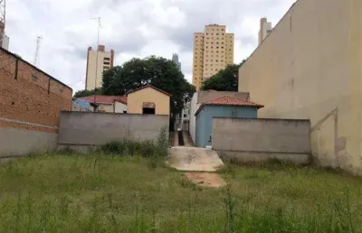 Terreno comercial à venda no Centro, Jundiaí 