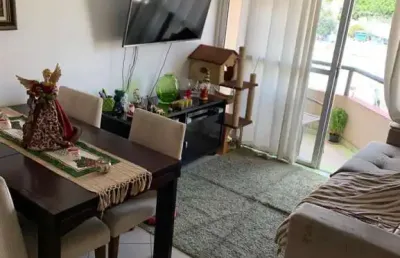 Apartamentos para venda em jundiaí no bairro vila aparecida