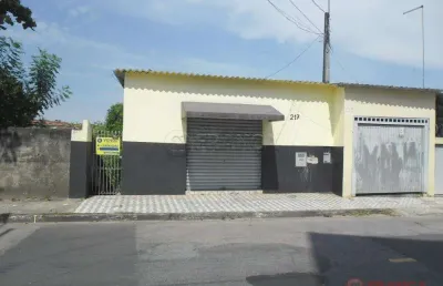Terreno à venda no Jardim Califórnia, Jacareí 