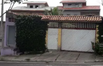 Casa com 2 quartos à venda no Loteamento Villa Branca, Jacareí 