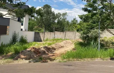 Terreno em condomínio fechado à venda no horto ( tupi ), piracicaba  por r$ 115.000