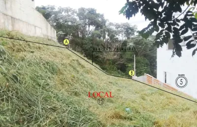 Vendo terreno no condomínio residencial aruã parque dos lagos – mogi das cruzes/sp