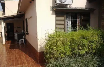 Casa residencial disponível para venda no bairro presidente roosevelt em uberlândia-mg