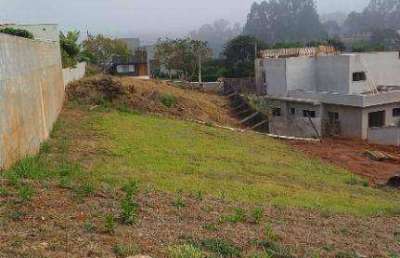 Terreno em condomínio fechado à venda na Avenida Luis Latorre, Reserva Santa Rosa, Itatiba