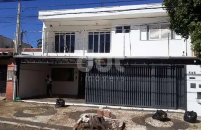 Casa comercial para alugar na rua doutor theodoro langaard, 536, bonfim, campinas, 186 m2 por r$ 4.800