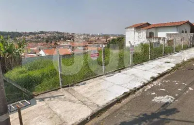 Terreno à venda na rua thomás alberto whately, 136, vila nogueira, campinas por r$ 640.000
