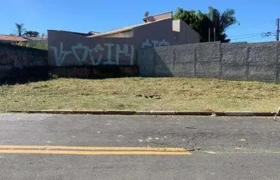 Terreno comercial para alugar na rua teodoro guedes de campos, 855, parque santa bárbara, campinas por r$ 1.600