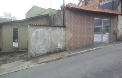 Terreno à venda na rua josé vieira guimarães, 371, jardim santa terezinha, são paulo, 360 m2 por r$ 2.489.000