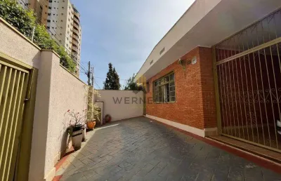 Casa com 4 quartos à venda no Jardim Paulista, Ribeirão Preto 