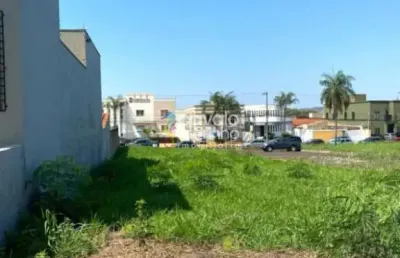 Terreno à venda na Rua Afonso Taranto, 1, Nova Ribeirânia, Ribeirão Preto