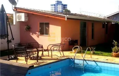 Casa à venda no condomínio residencial maison blanche em valinhos/sp