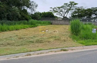 Terreno à venda na Rua Vereador Oclésio Antônio Rebustini, --, Capela, Vinhedo