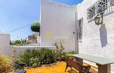 Casa para aluguel no chácara da barra em campinas/sp