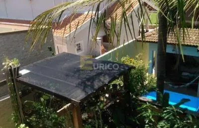 Casa em condomínio para aluguel no condomínio residencial terras do oriente em valinhos/sp