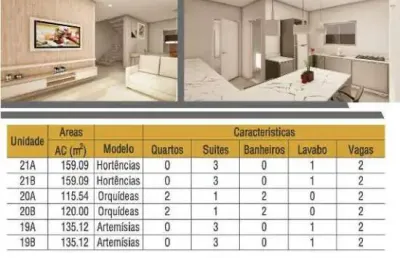 Casa com 3 quartos à venda na Rua João Ramos de Andrade, Jardim das Indústrias, São José dos Campos