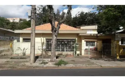 Casa à venda no bairro jardim novo mundo - poços de caldas/mg