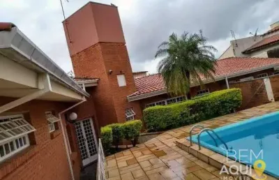 Casa com 4 quartos à venda na Avenida Lupércio de Souza Freitas, Jardim Faculdade, Itu