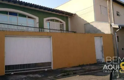 Casa com 2 quartos à venda na Rua da Paz, Vila Santa Terezinha, Itu